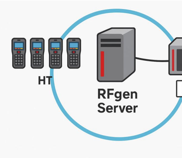 RFgenのシステム概要